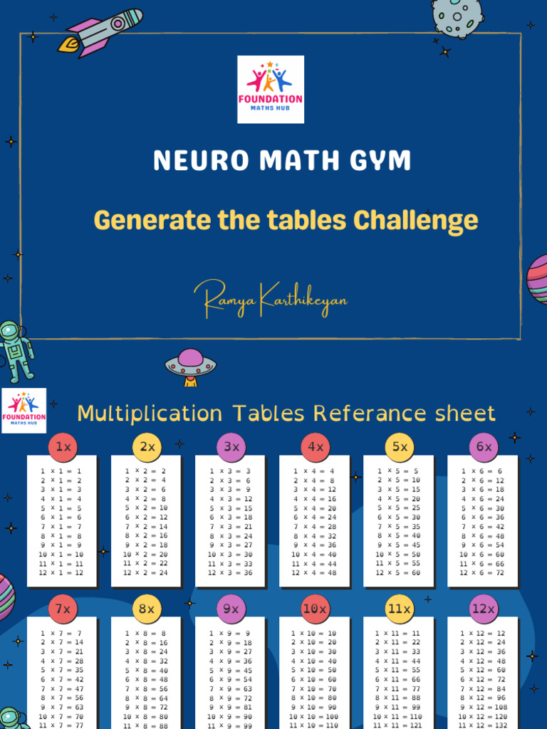 5 Tables Generate Challenge | PDF