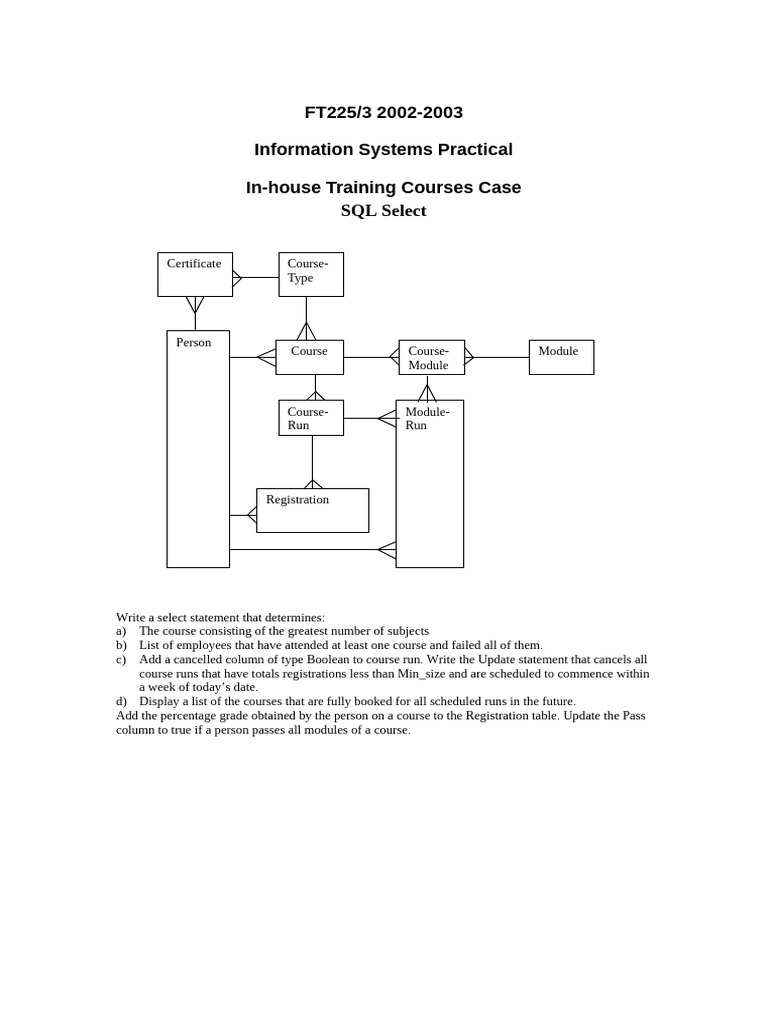 Lab 12 A | PDF