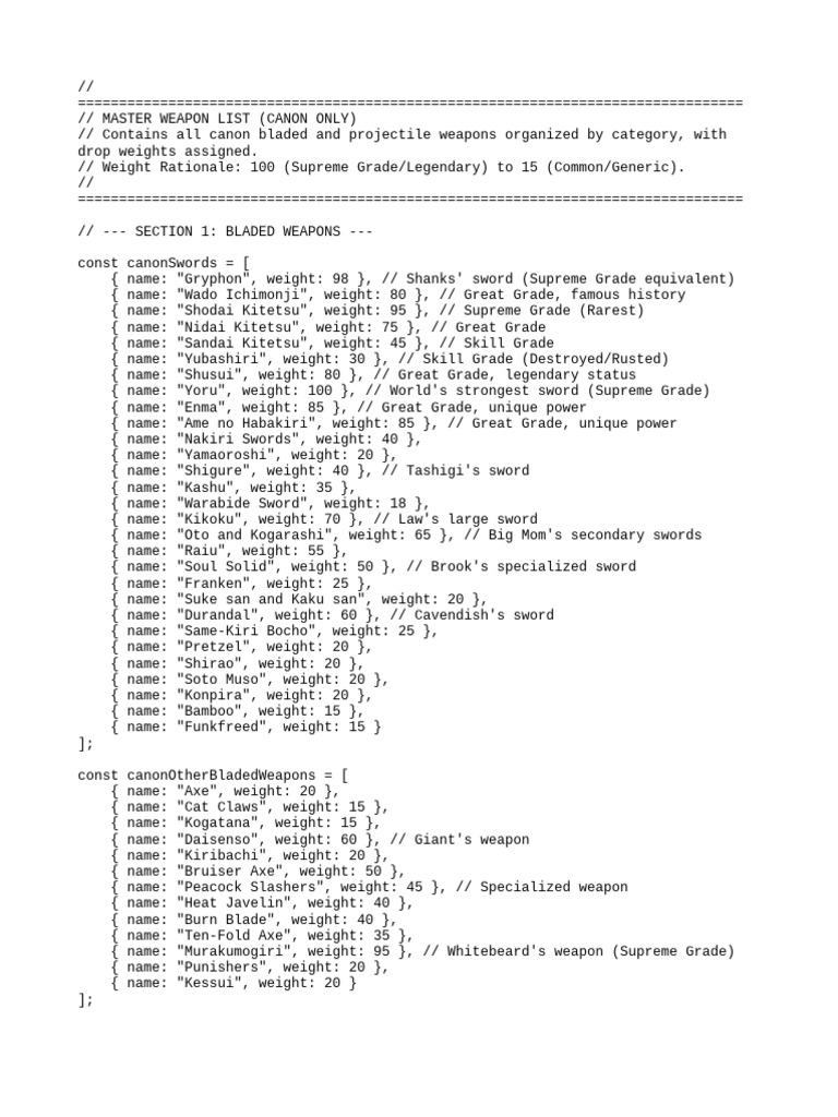 Weapons | PDF