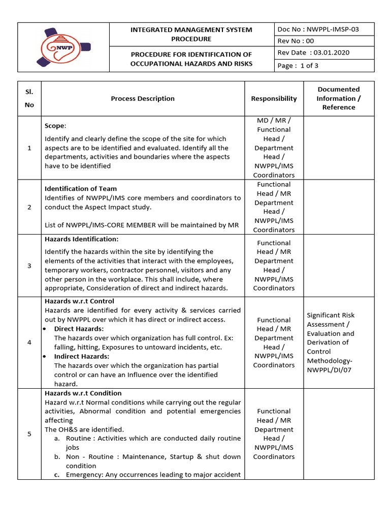 03.procedure For Identification of Occupational Hazards & Risk | PDF