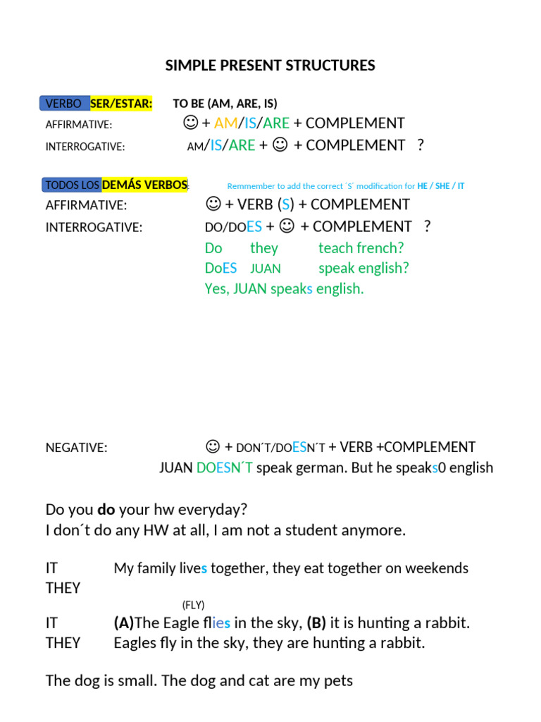4 Simple Present Structures | PDF
