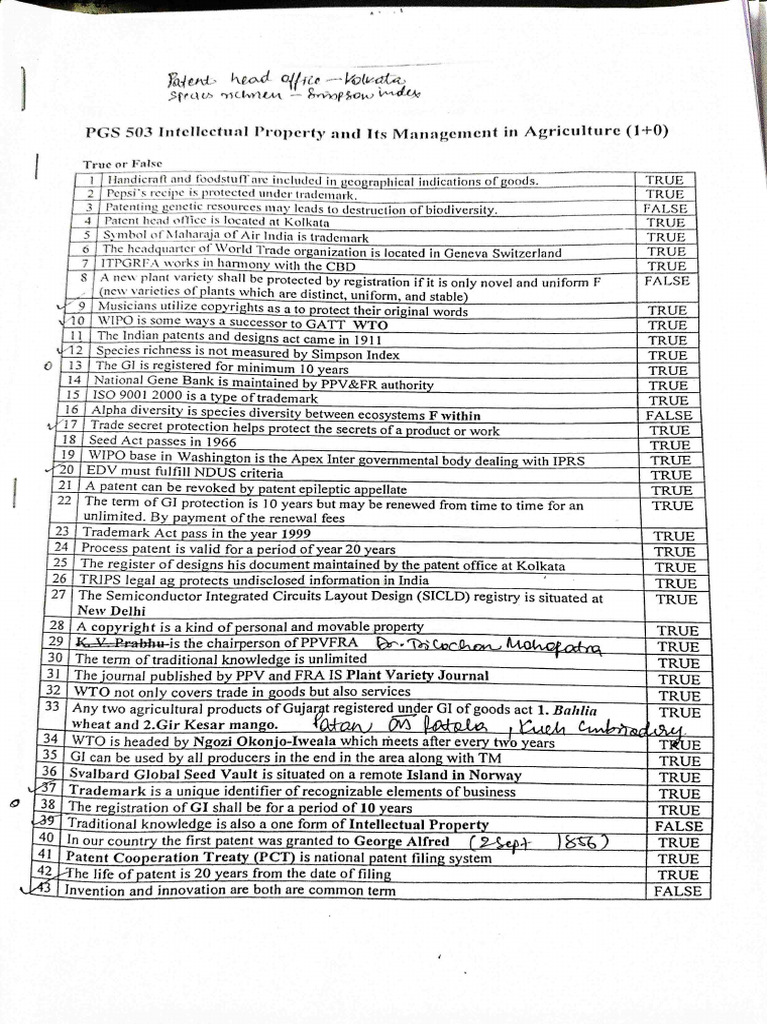 IPR Notes & Questions | PDF