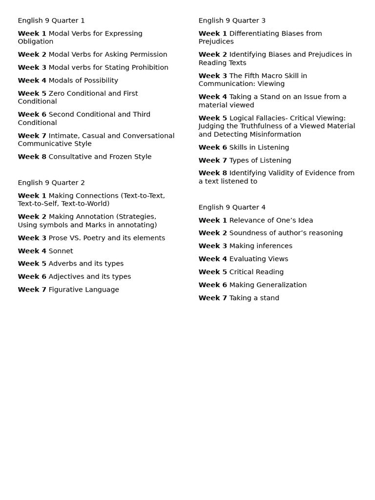 English 9 Weekly Topic | PDF