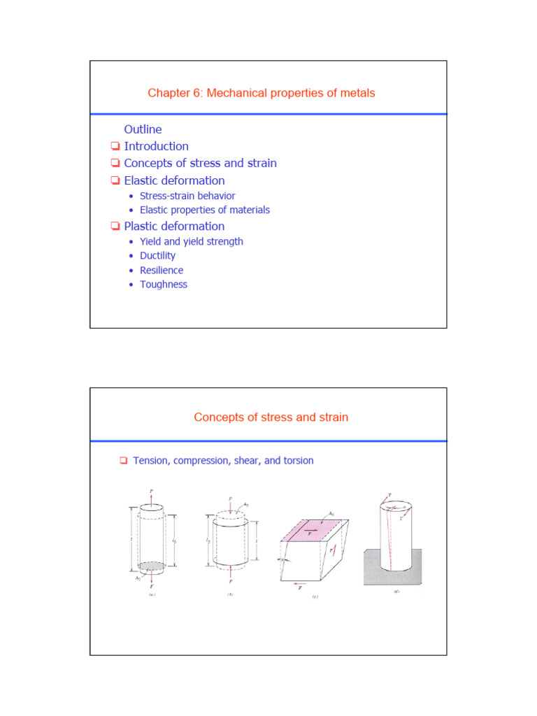 Chapter 6 | PDF | Deformation (Engineering) | Elasticity (Physics)
