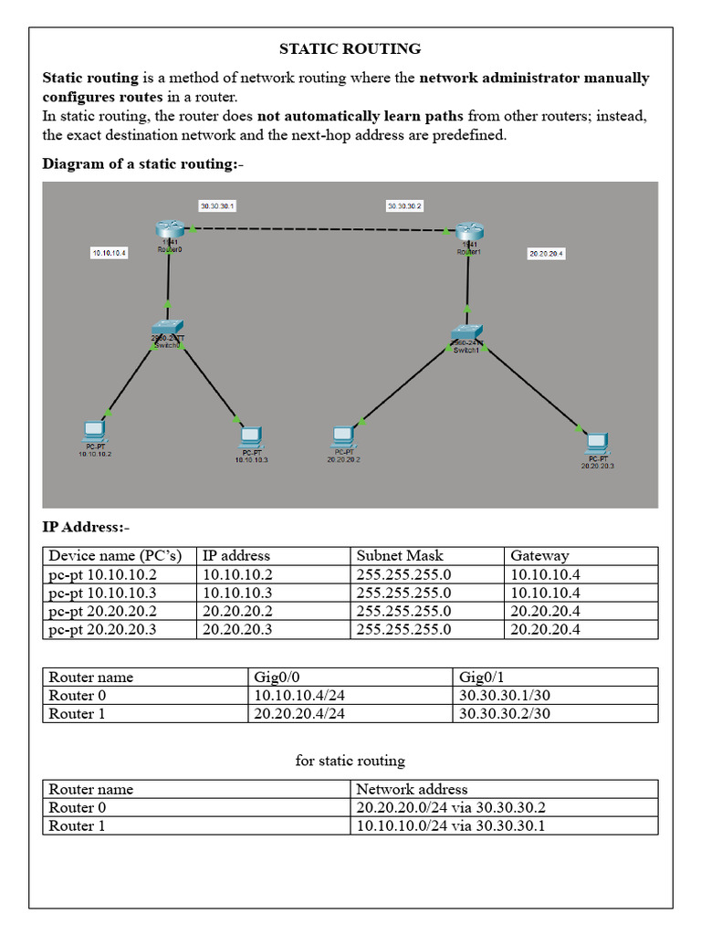 Static Routing, Rip, Ospf | PDF