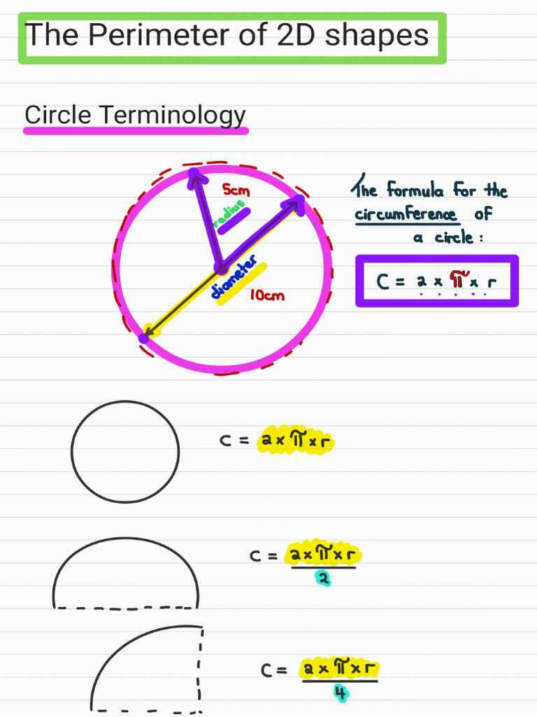 The Perimeter of 2D Shapes?? | PDF