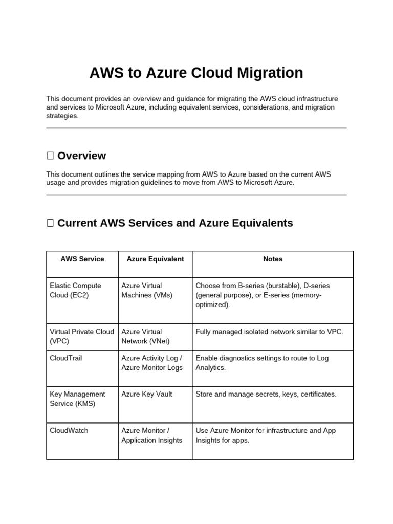 AWS To Azure Cloud Migration Documentation | PDF