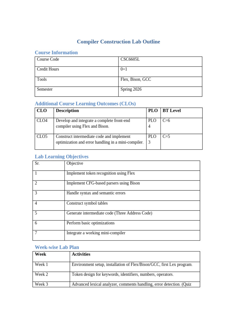 Compiler Construction Lab Outline Spring 2026 | PDF