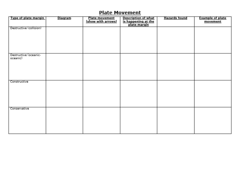 L13 Worksheet | PDF