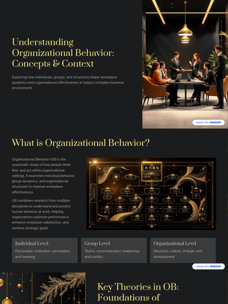 Understanding Organizational Behavior Concepts and Context | PDF