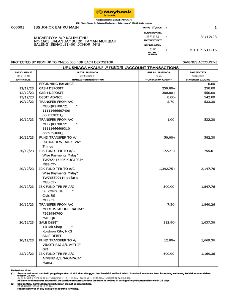 Dec 2023 Bank Statement | PDF | Debits And Credits | Business