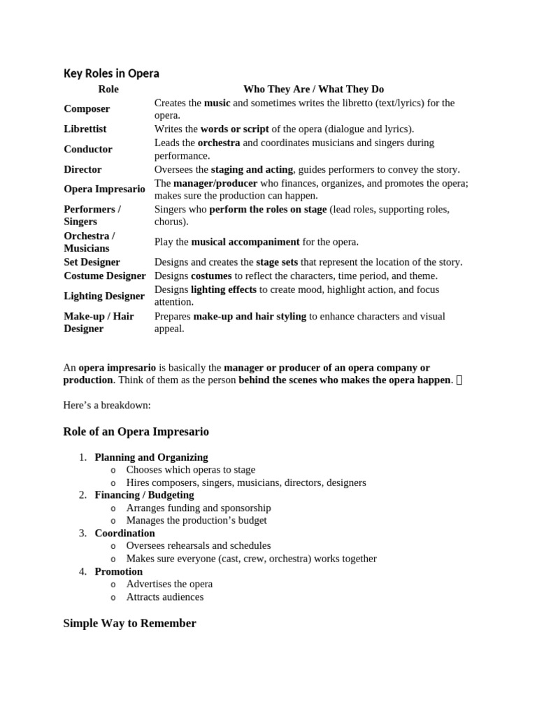 Key Roles in Opera | PDF