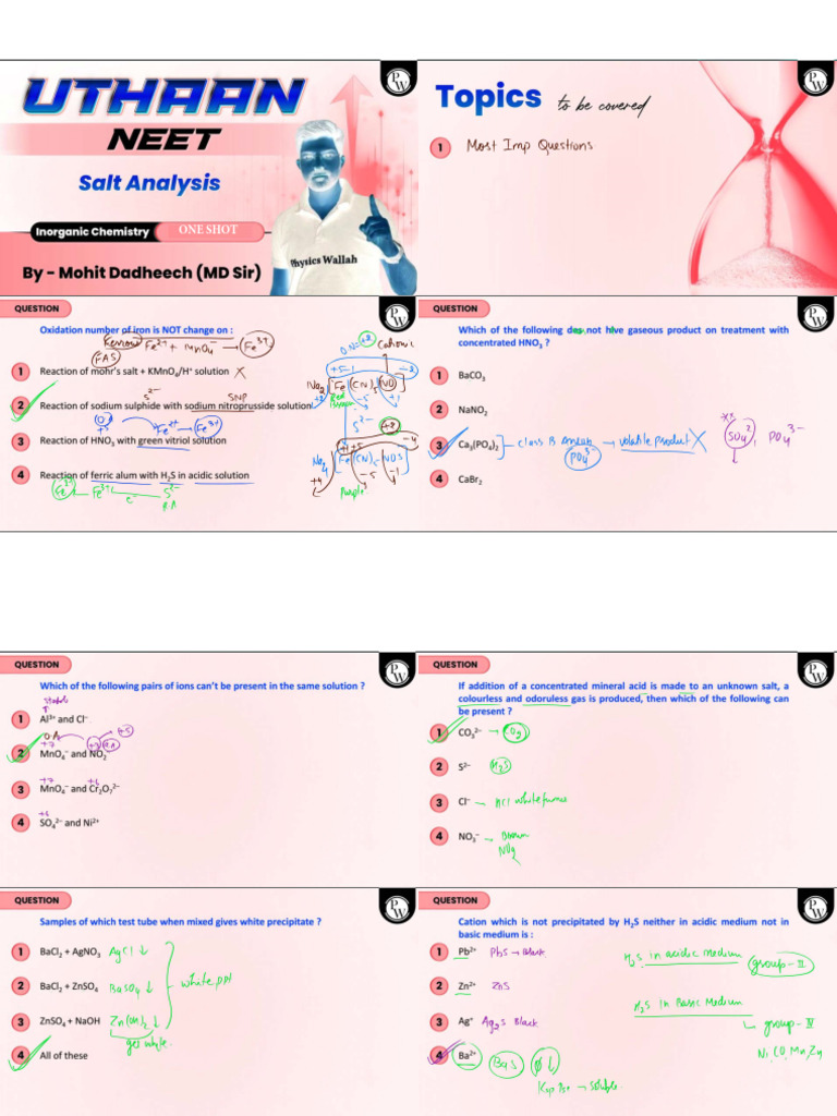 Salt Analysis Printable Notes | PDF