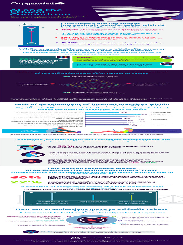 2020 AI Infographic Ethics in AI | PDF | Artificial Intelligence ...
