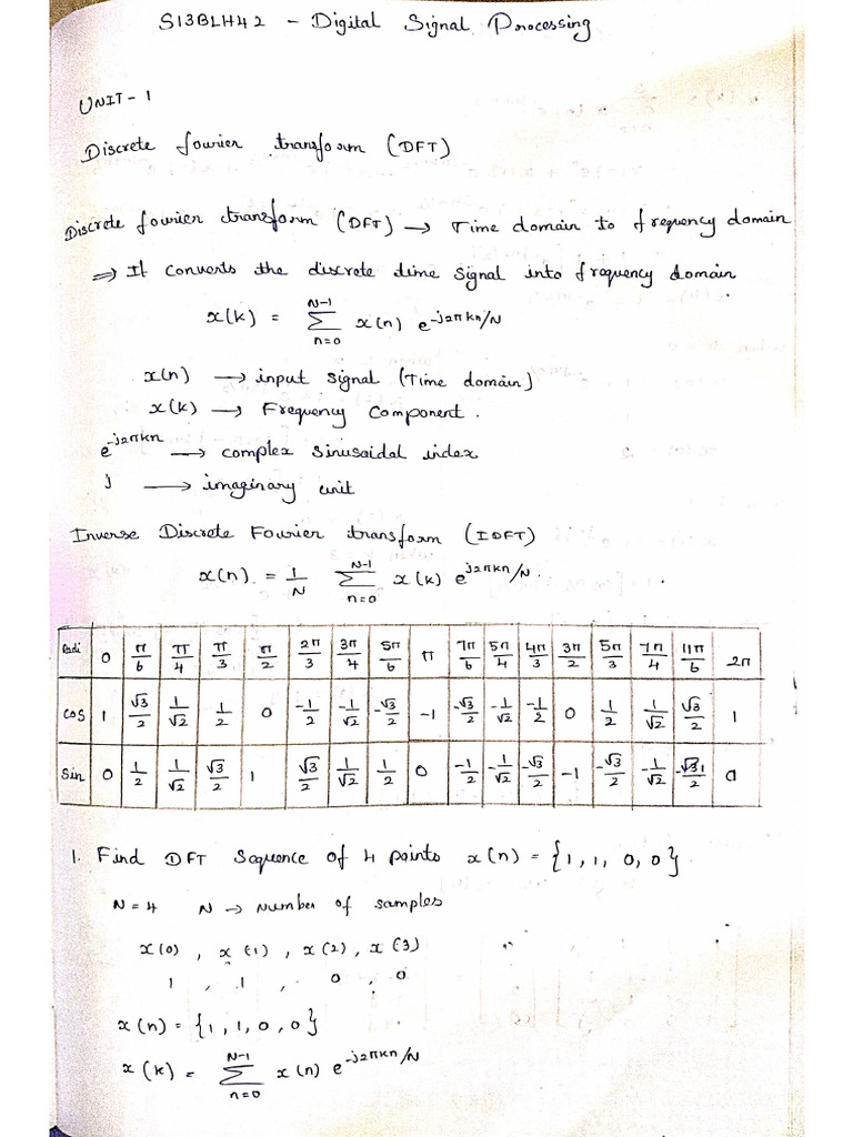 Unit 1&2 DSP | PDF