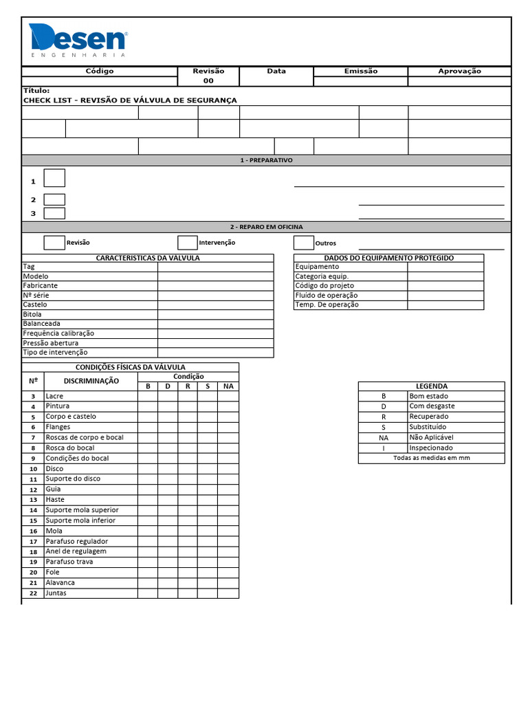 Check List PSV | PDF