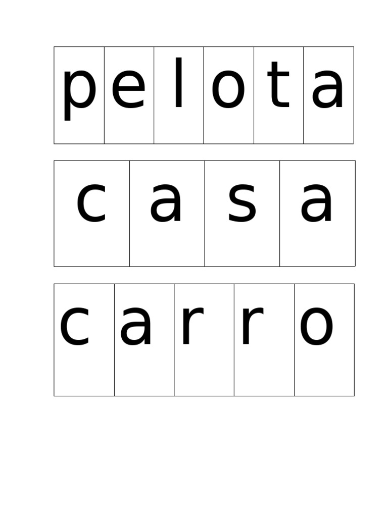 Letras Cierre Proyecto | PDF