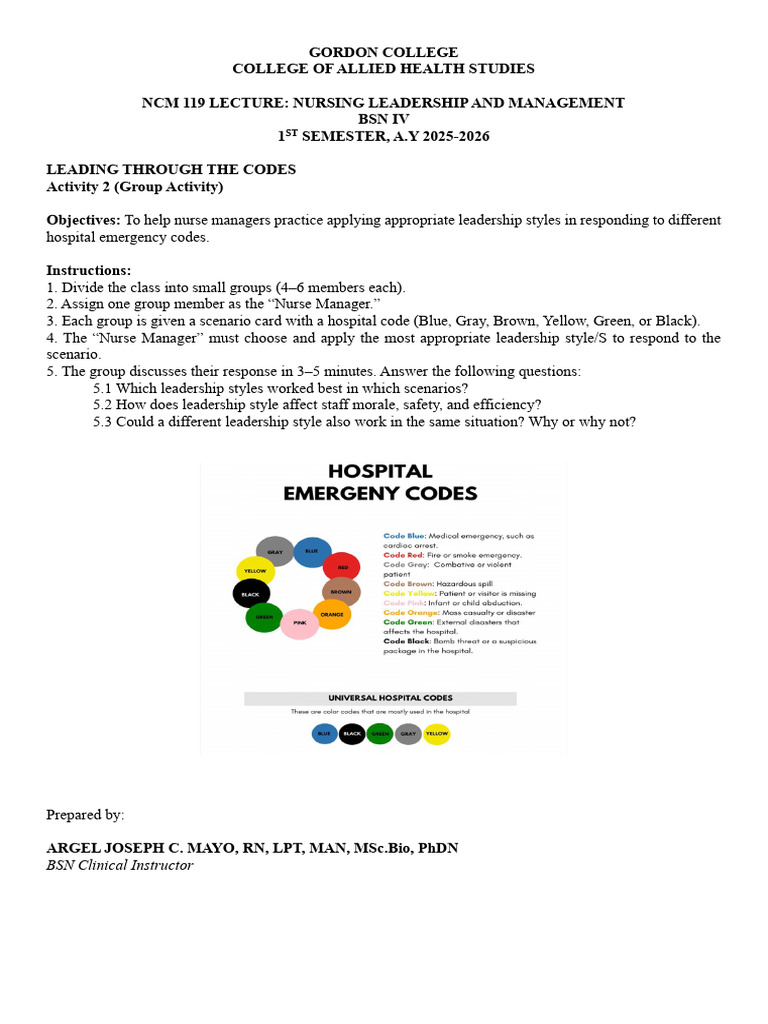 Leading Through The Codes Activity 2 NLM Lecture | PDF