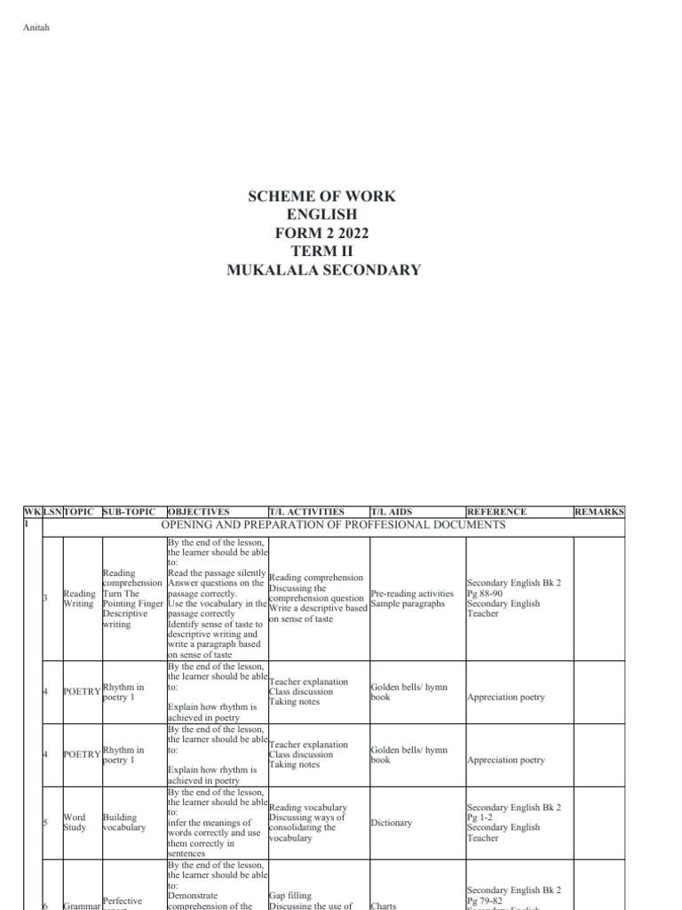 English Form 2 Term-II | PDF | Reading Comprehension | English Language