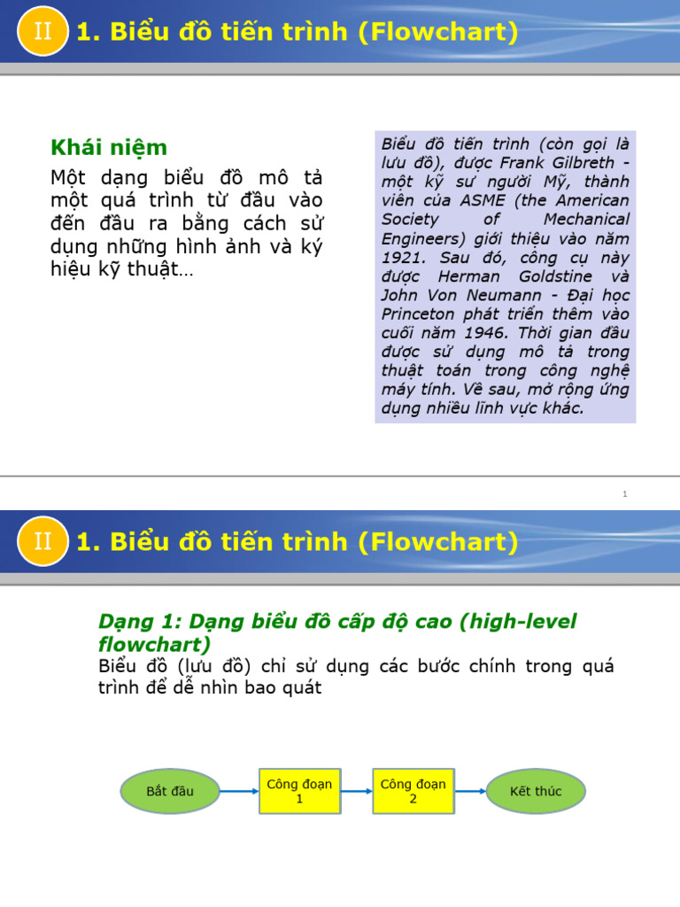 Flowchart | PDF