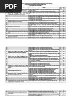 Kisi Kisi Soal Ukk Kelas Vii Mapel Bahasa Indonesia