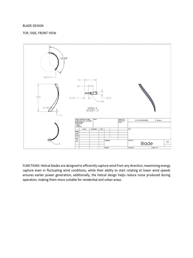 Blade Design With Functions | PDF