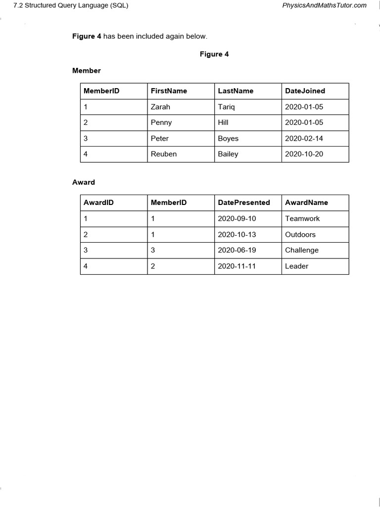 SQL Exam-Style Questions | PDF