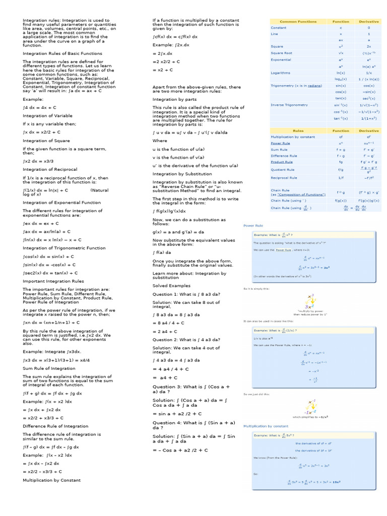 Integration Rules | PDF