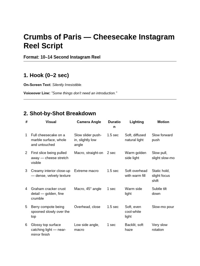 Cheesecake | PDF