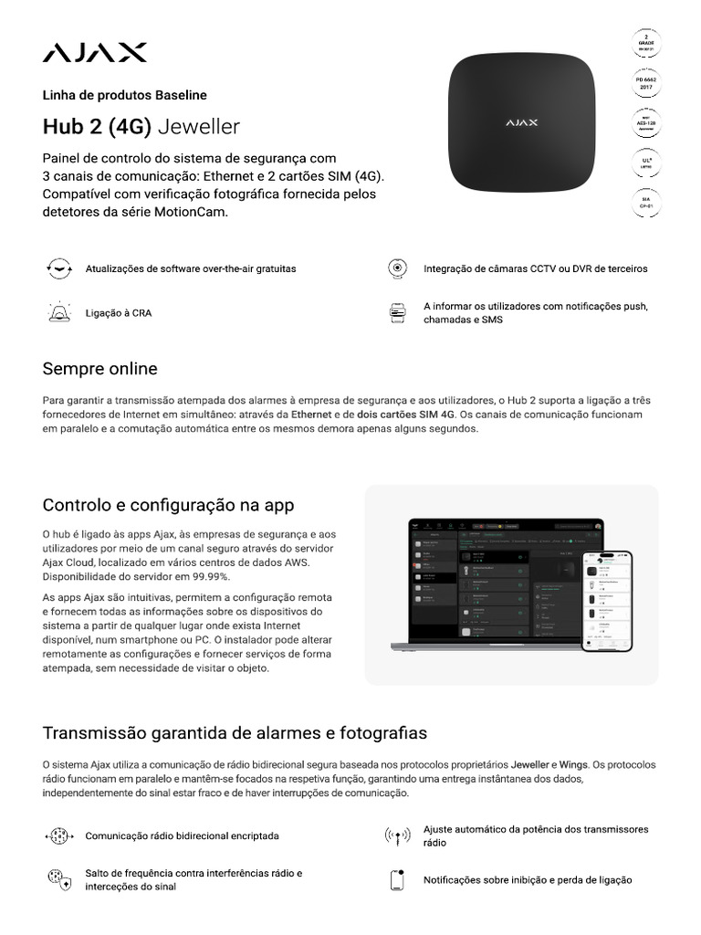 01 Central de Deteção Ajax Hub2 Características - PT | PDF