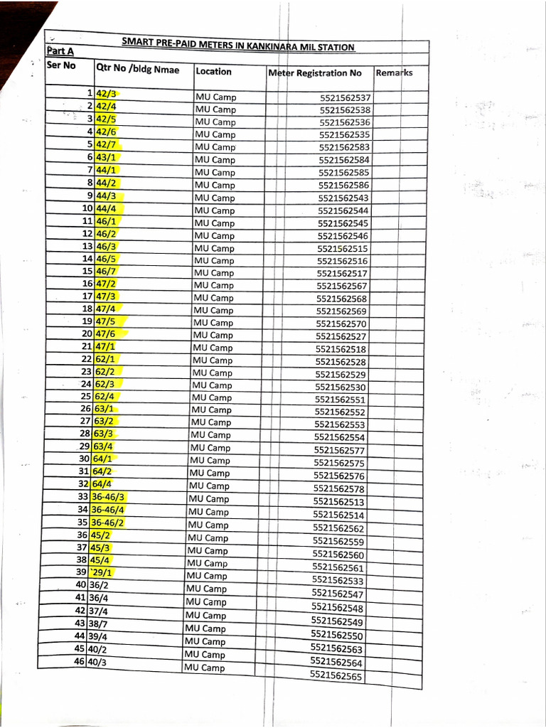 QTR PDF | PDF