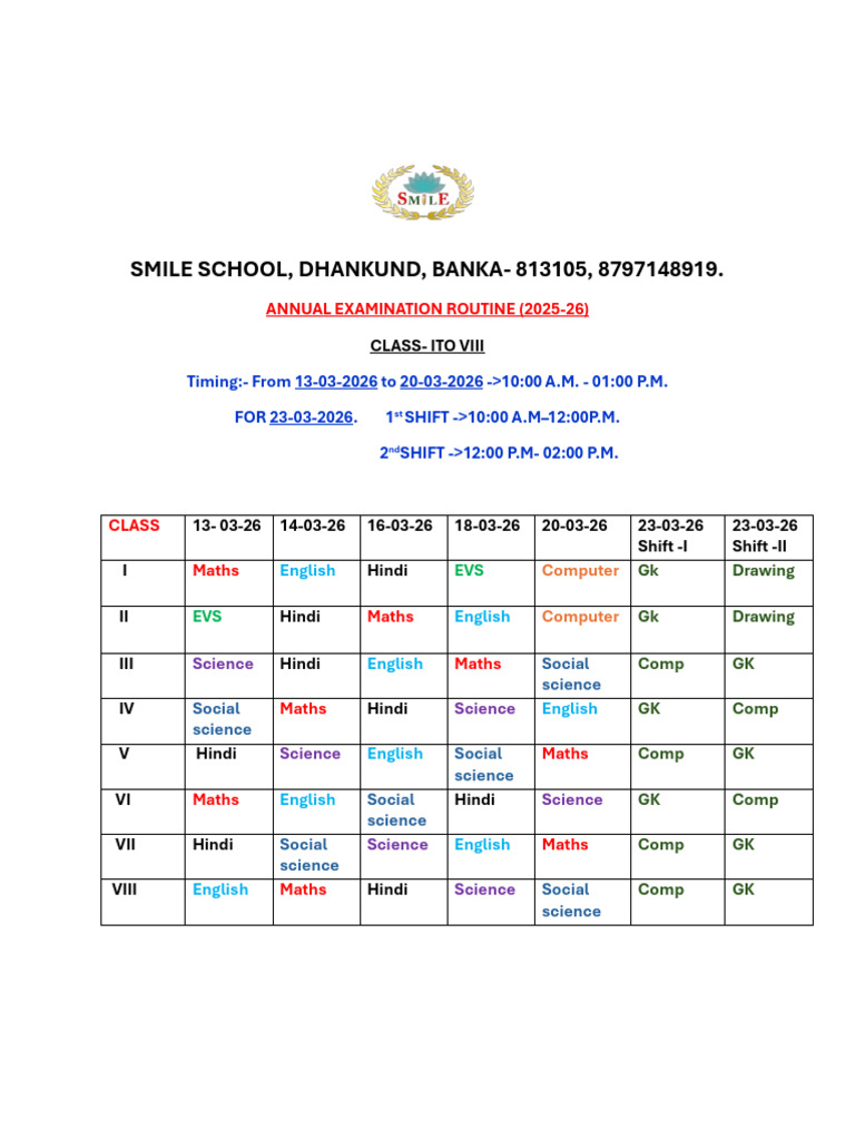 Annual Examination Routine 2025-26 Class I To VIII | PDF