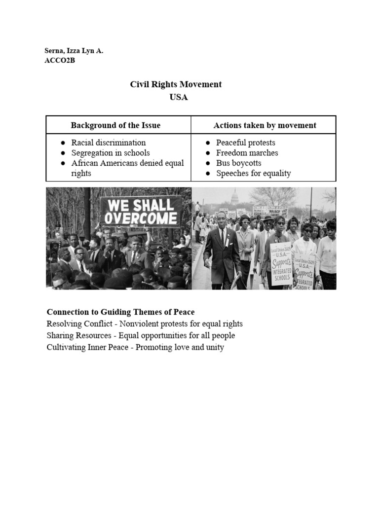 Civil Right Movement | PDF