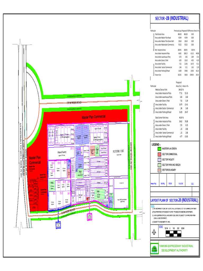 Sector 28 Final Layout | PDF