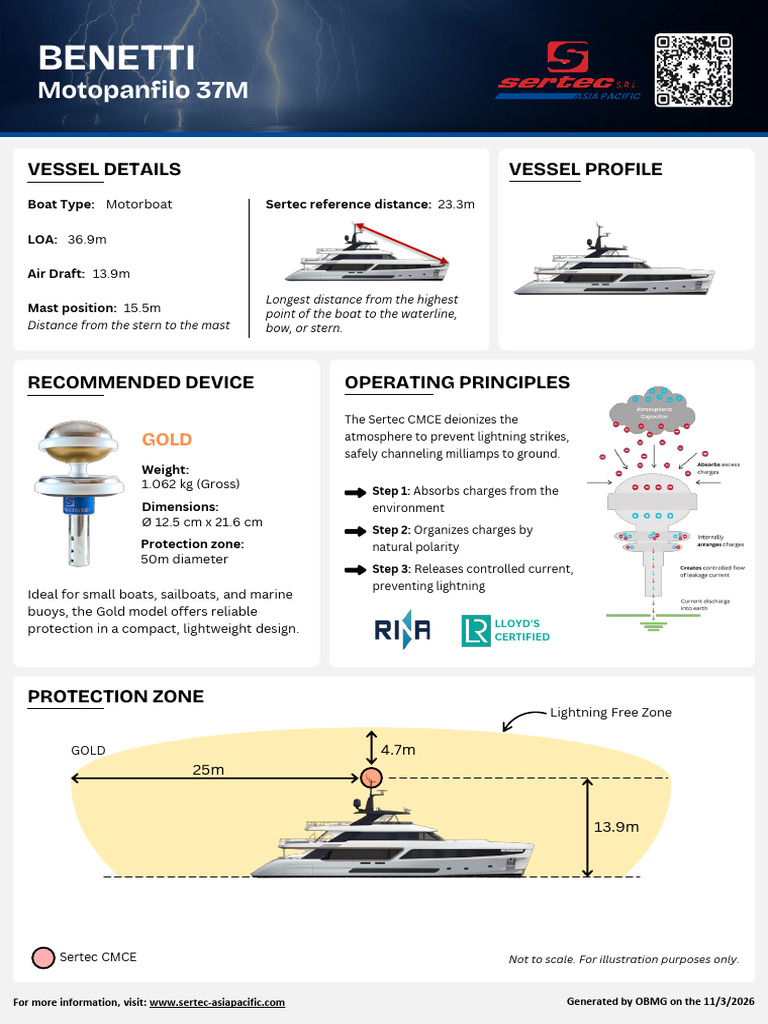 BENETTI - Motopanfilo 37M - Sertec GOLD | PDF