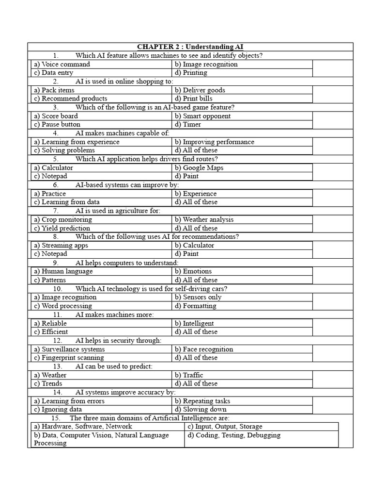 Computer Worksheet Class 6 | PDF