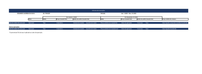Transaction Report17952019740585272818 | PDF