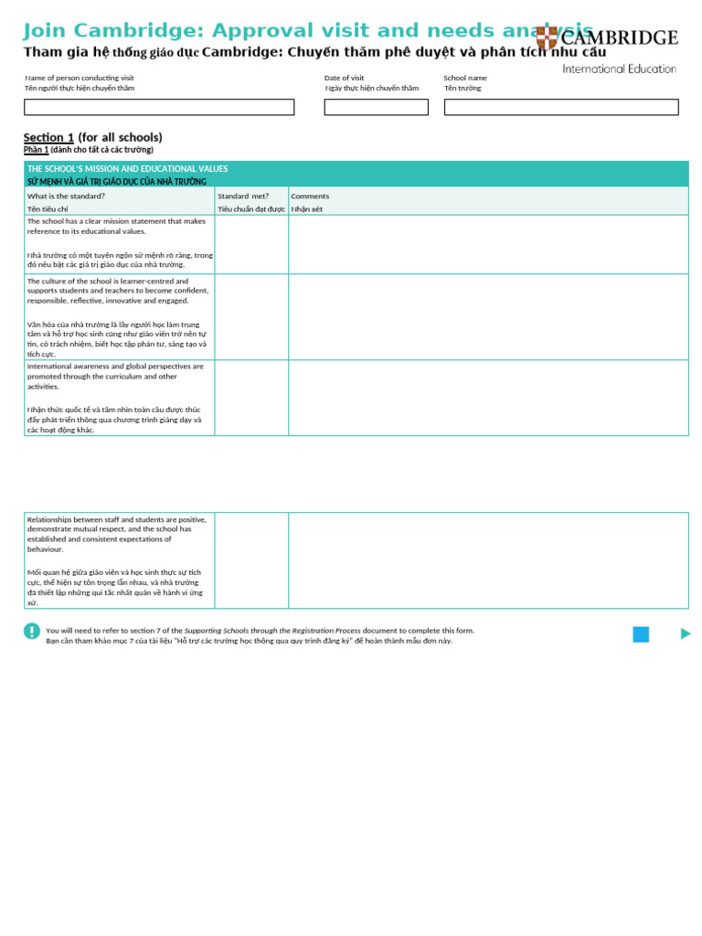 CIS Approval Visit Form 2024 | PDF