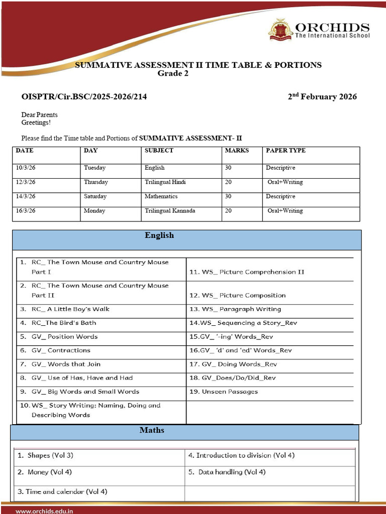 Grade 2 S.. | PDF