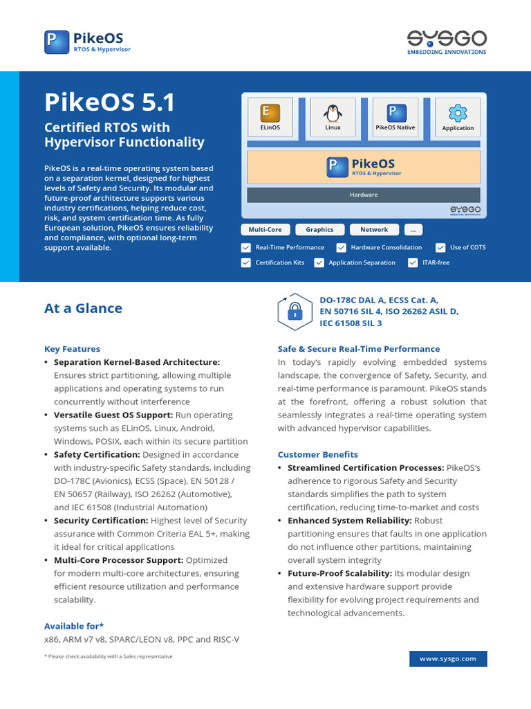 SYSGO PikeOS Product Overview | PDF