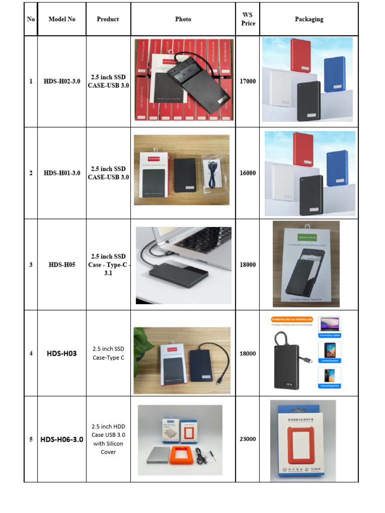 Ws Price HDD Case Price List | PDF