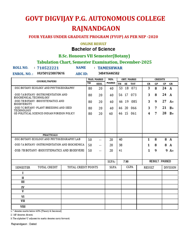 Tamesh 7th Sem | PDF