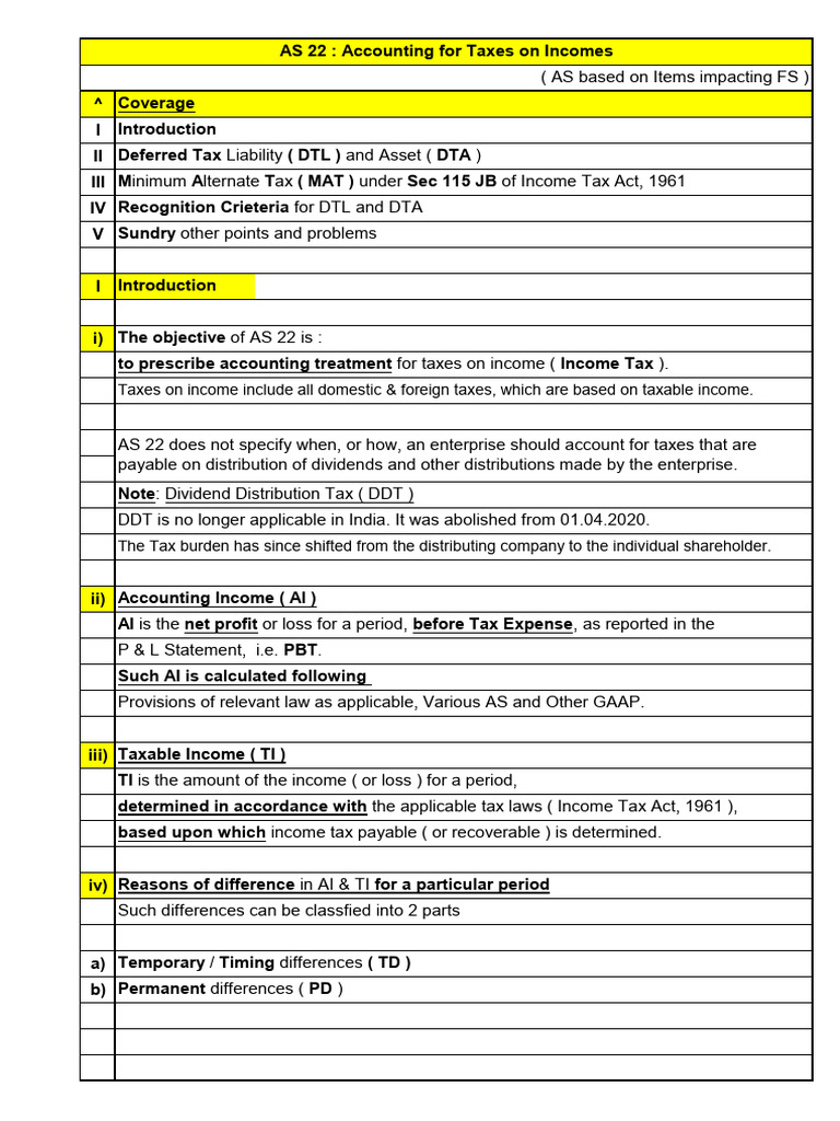 AS 22, Final | PDF | Deferred Tax | Depreciation