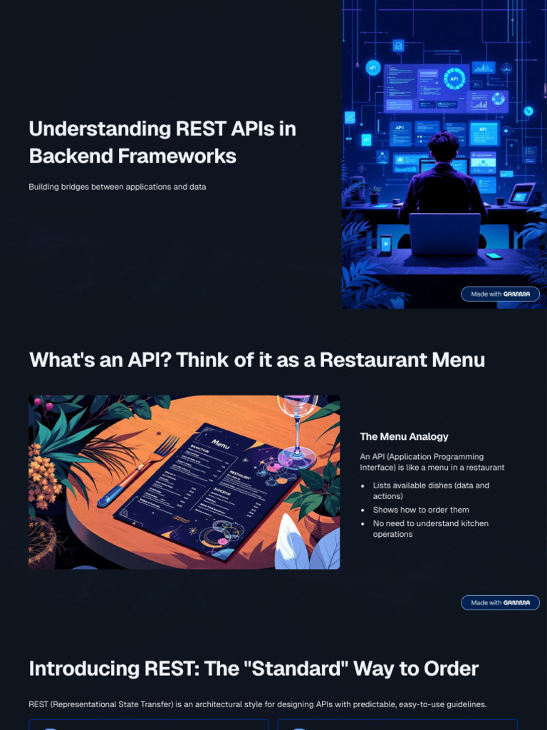 Understanding REST APIs in Backend Frameworks | PDF