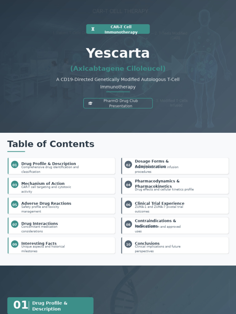 Yescarta (Axicabtagene Ciloleucel) - PharmD Drug Club Presentation ...