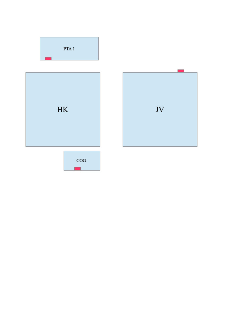 Layout | PDF