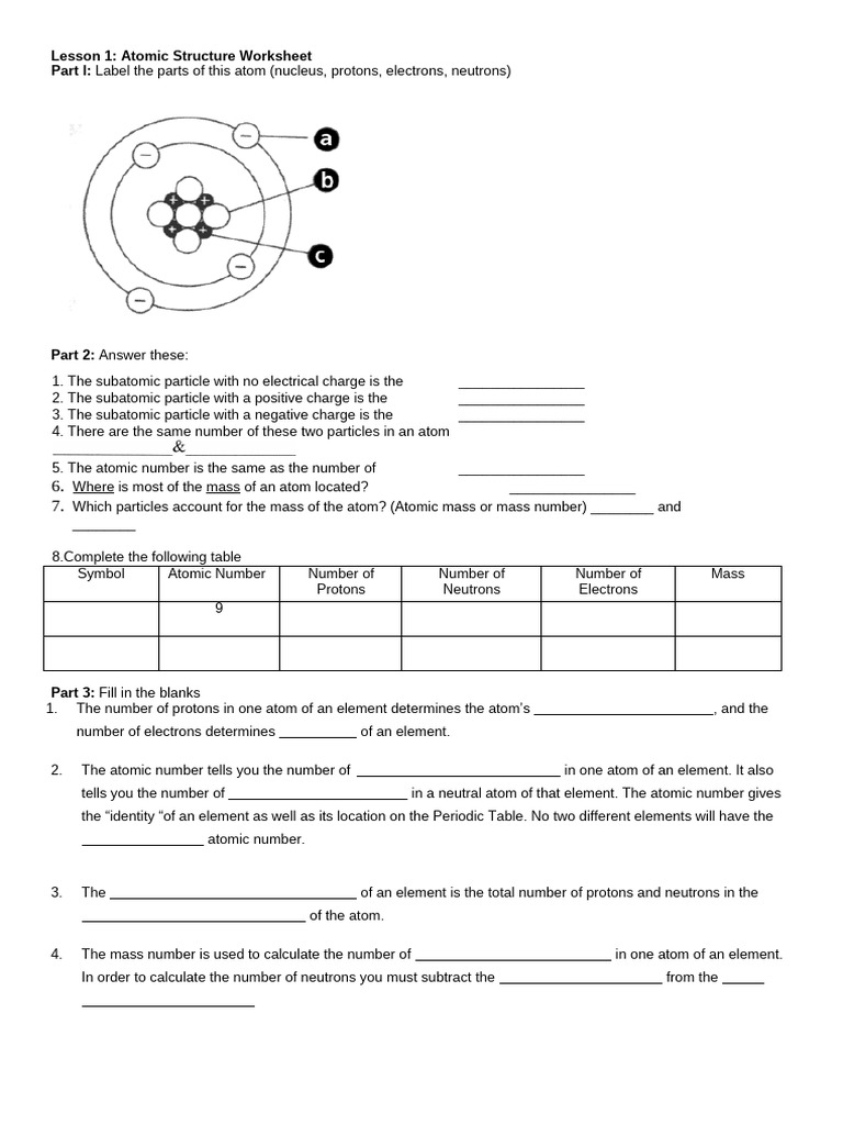 Lesson 1 Atomic Structure Worksheet | PDF
