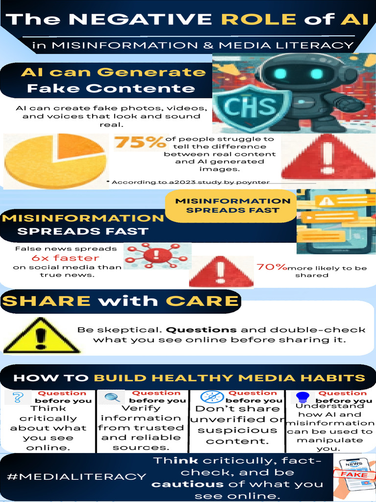 Black and Blue Futuristic Artificial Intelligence (AI) Infographic | PDF