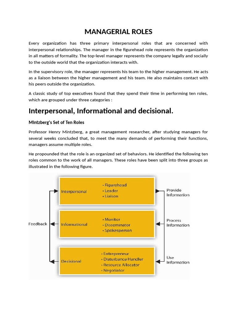 Managerial Roles | PDF