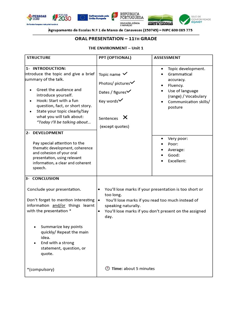 Oral Presentation Structure 11º | PDF